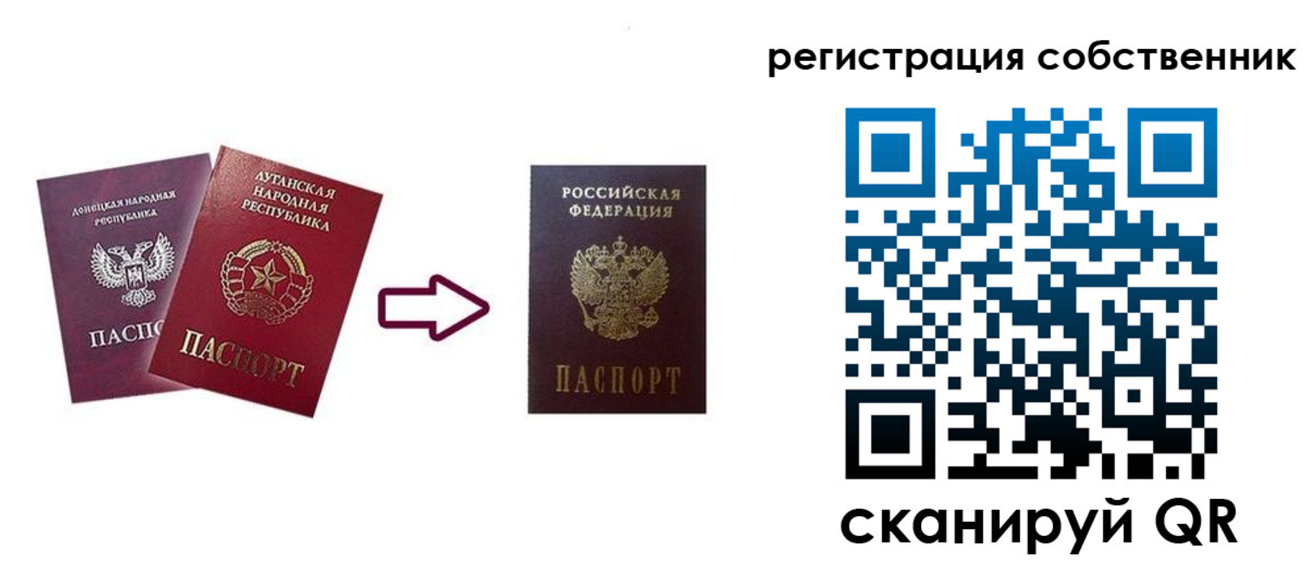 прописка для школы в Фурманове
